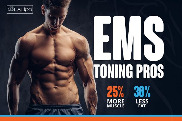 Graphic of man with toned body showing the benefits of LA-EMS Body Sculpting Lower Morden treatment