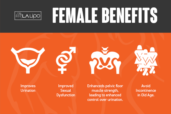 Benefits of overactive bladder treatment Lower Morden for women